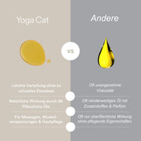 Thumbnail for 36 Herbs Massage Oil - yogacat.com